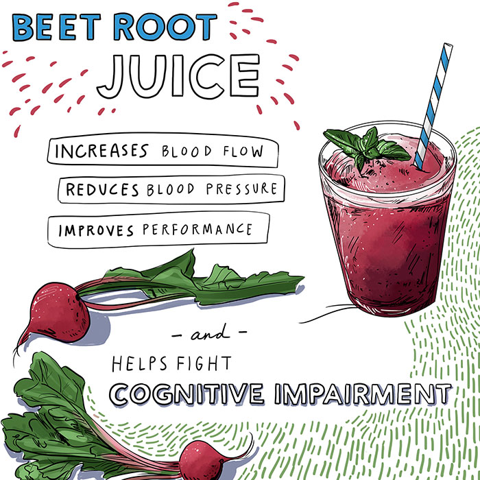 Beet Juice Infographic 3