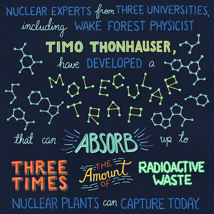 Sponge absorbs radiation