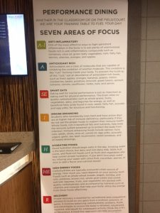 Key Areas of Focus for dining