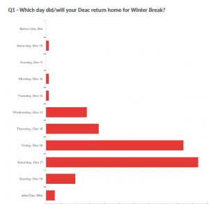 12-16-16-poll