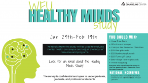 WFU Healthy Minds Survey