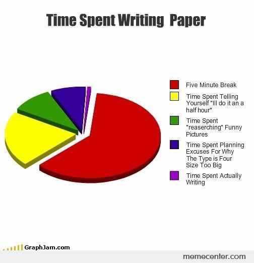 paper writing funnies