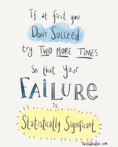 Joke: if at first you don't succeed, try two more times so that your failure is statistically significant :)