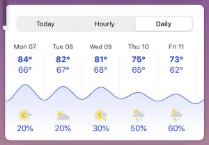 extended forecast - 70s are coming!
