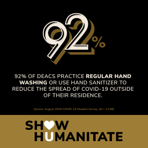 92% of deacs wash hands regularly