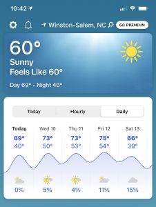 weather forecast week of 3/8/21