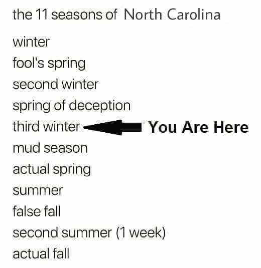 The 11 seasons of North Carolina. You are at "Third Winter"
