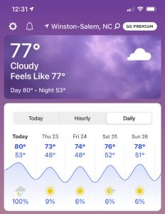 weather forecast for next 5 days