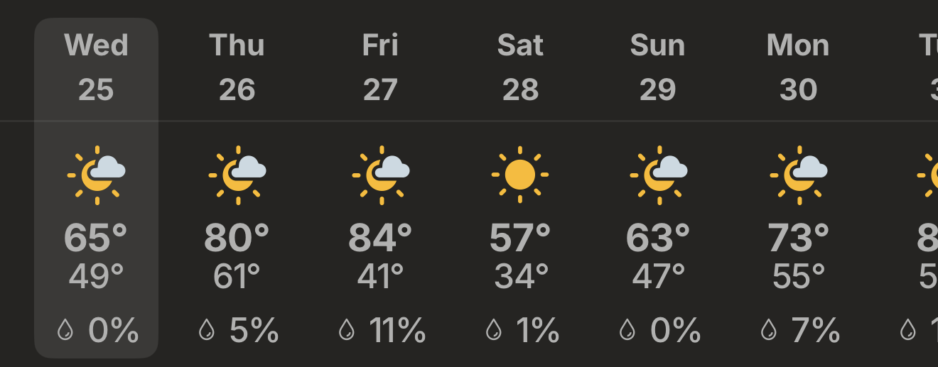weather for the next week, as of 3 25 26