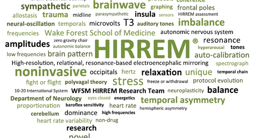 Using Noninvasive Brainwave Technology to Treat PTSD Symptoms