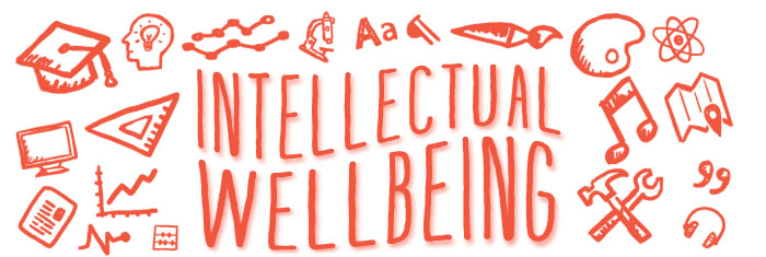 Intellectual Wellbeing Banner