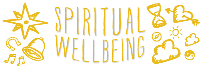 Spiritual Wellbeing Banner