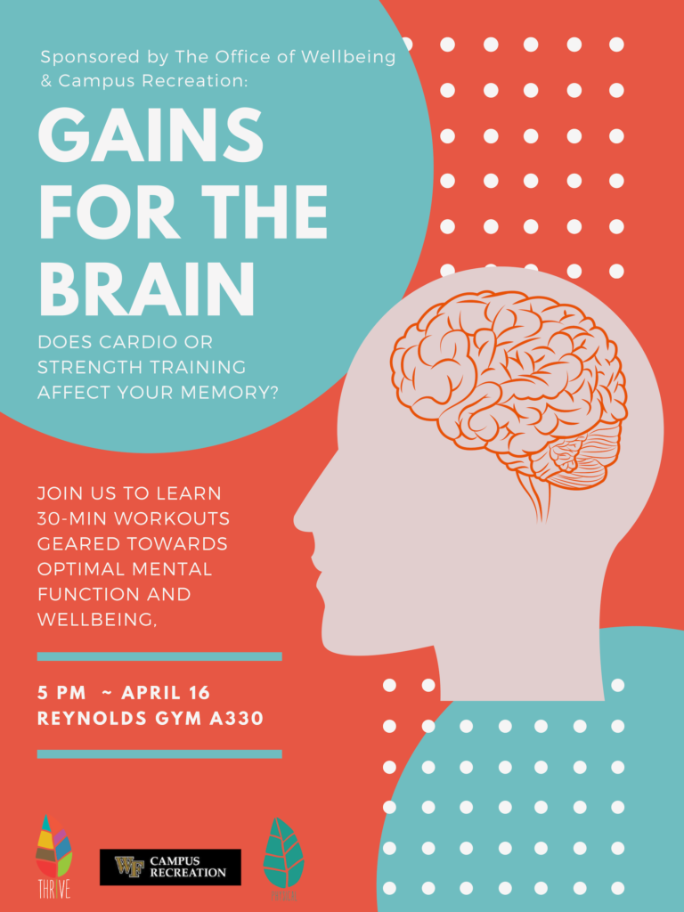 Gains for the Brain