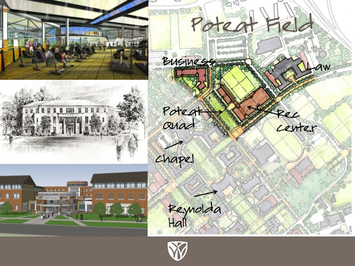 Poteat Field