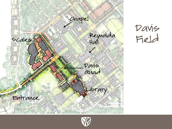 Davis Field