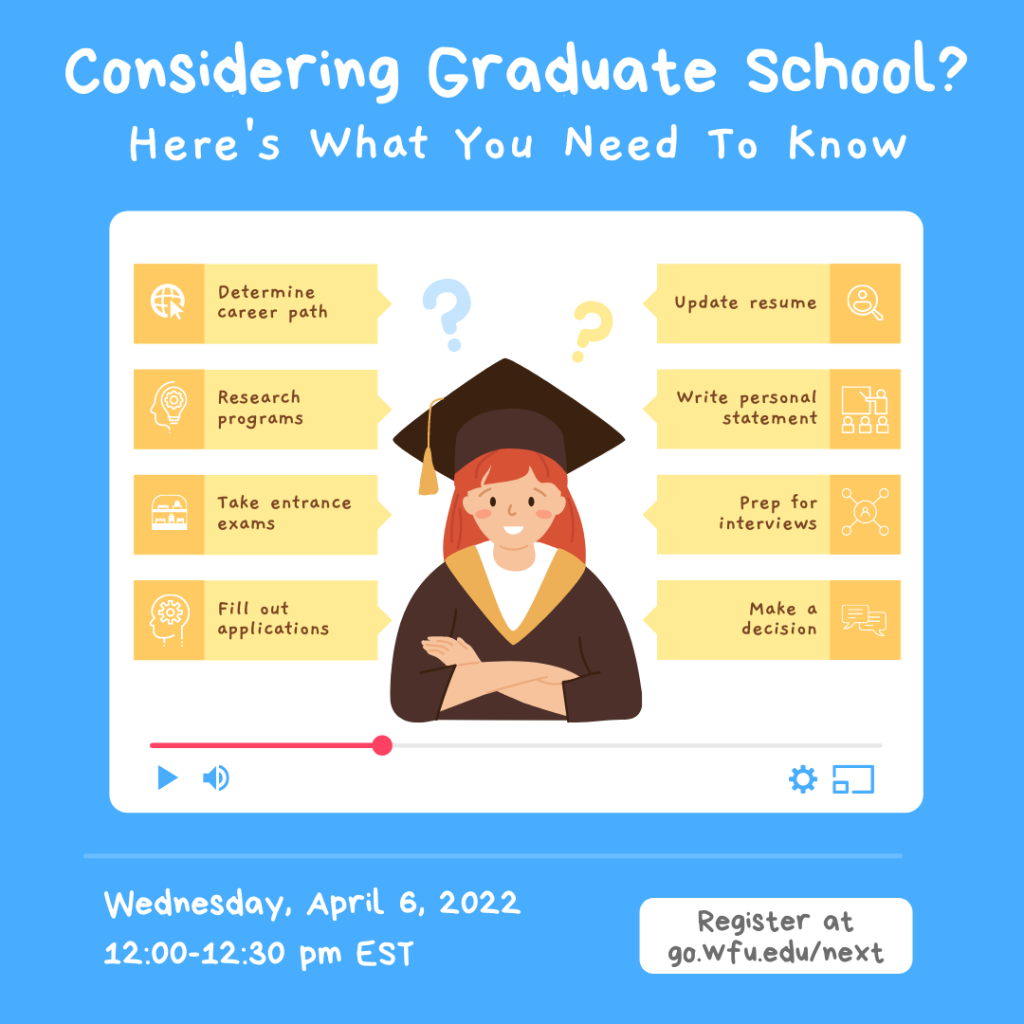 Considering Graduate School? Here's What You Need to Know