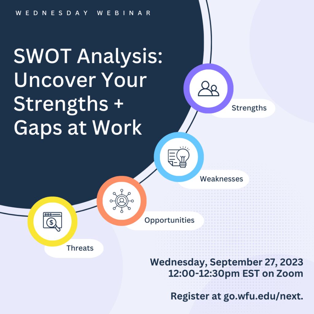 SWOT Analysis: Uncover Your Strengths + Gaps at Work
