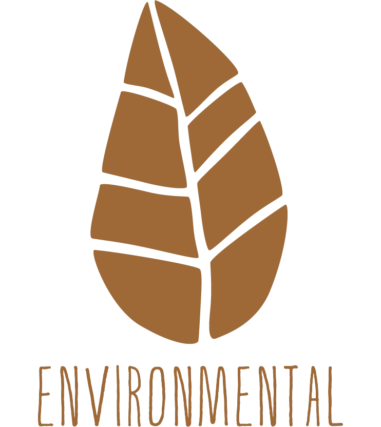 Environmental Wellbeing Leaf