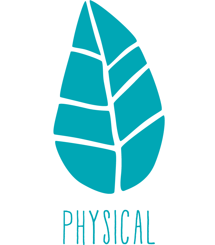 Physical Wellbeing Leaf