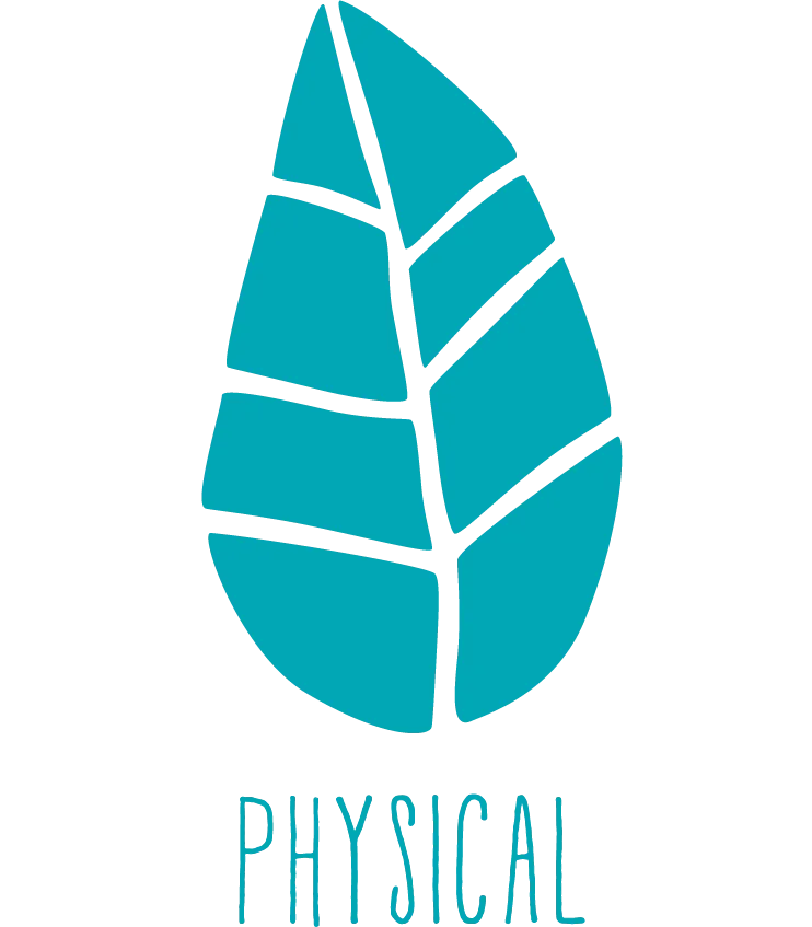 Physical Wellbeing Leaf