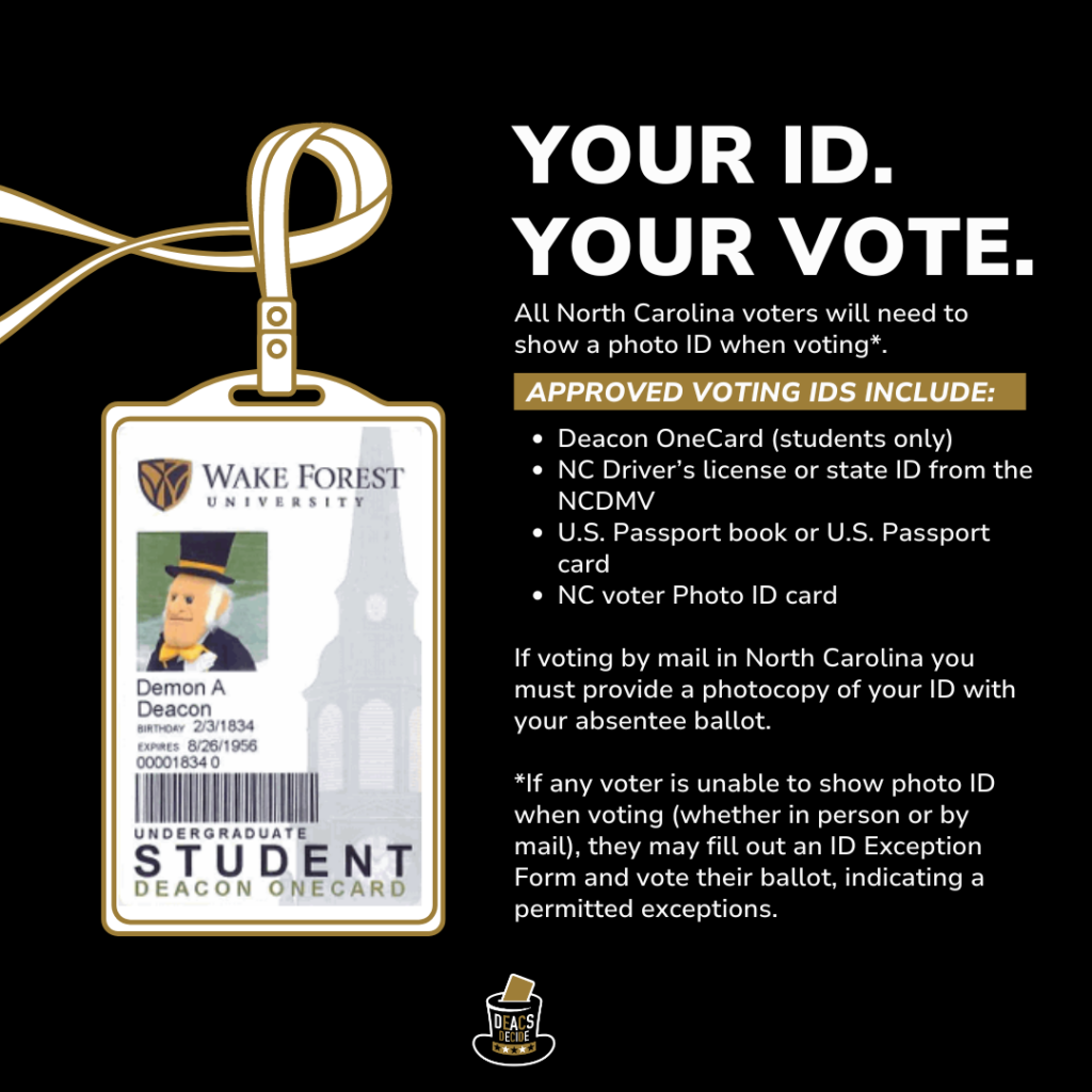 Your ID. Your Vote. 

All North Carolina voters will need to show a photo ID when voting. Approved ID include: 
- Deacon OneCard (students only)
- NC Driver's Licencse or state ID from the NCDMV
- U.S. Pssport book or U.S. Passport Card
- NC voter Photo ID card

If voting by mail in North Carolina, oyou must provide a photocopy of your ID with your abesntee ballot. 