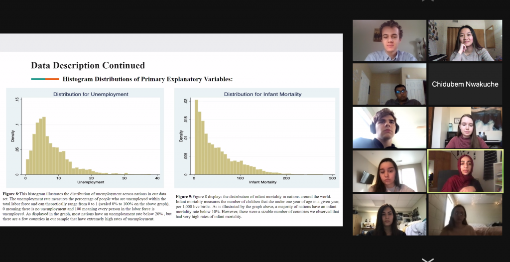 A screenshot of a Zoom presentation at the CAIR February symposium