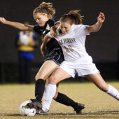 Wake Forest women's soccer