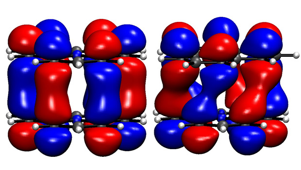 HOMO orbitals of a phenalenyl dimer at different rotation angles