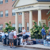 Wake Forest University Class of 2020 move in to their dorms in 2016.