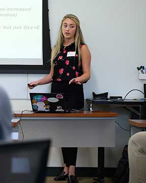 undergraduate research wake forest