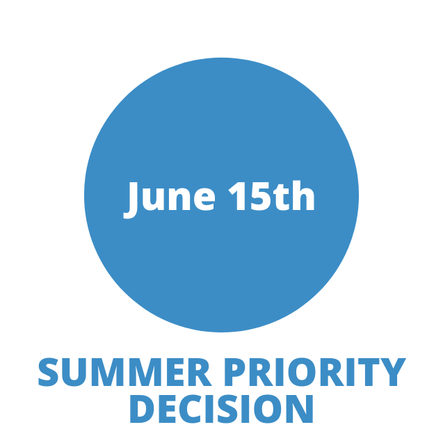 Summer priority decision