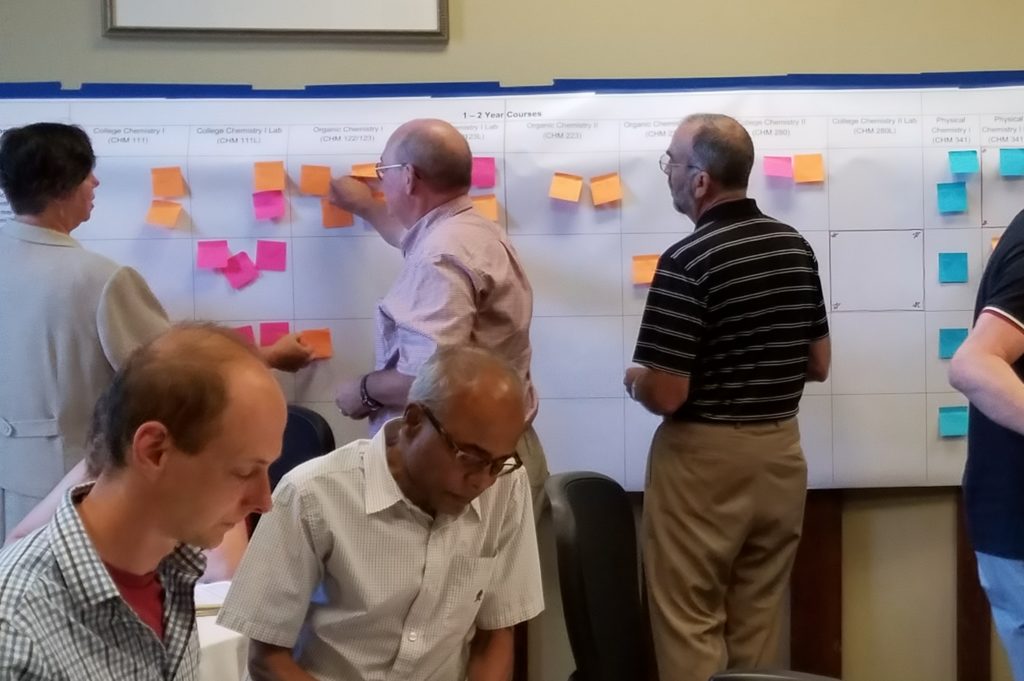 Chemistry Department Curriculum Mapping Exercise