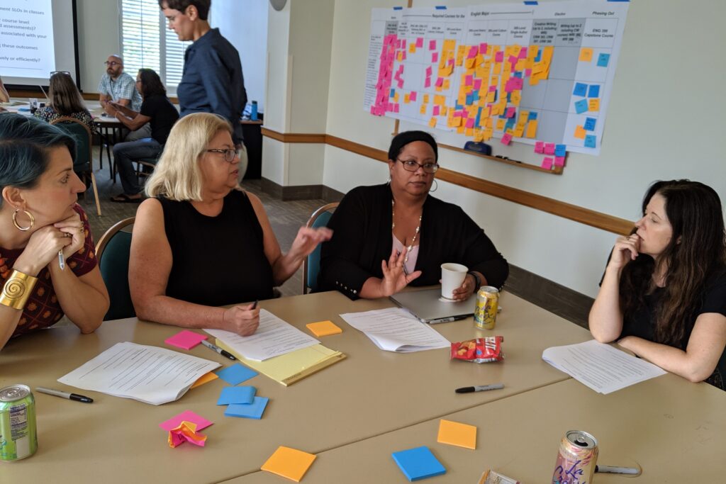 faculty working together to map curriculum with post-it notes