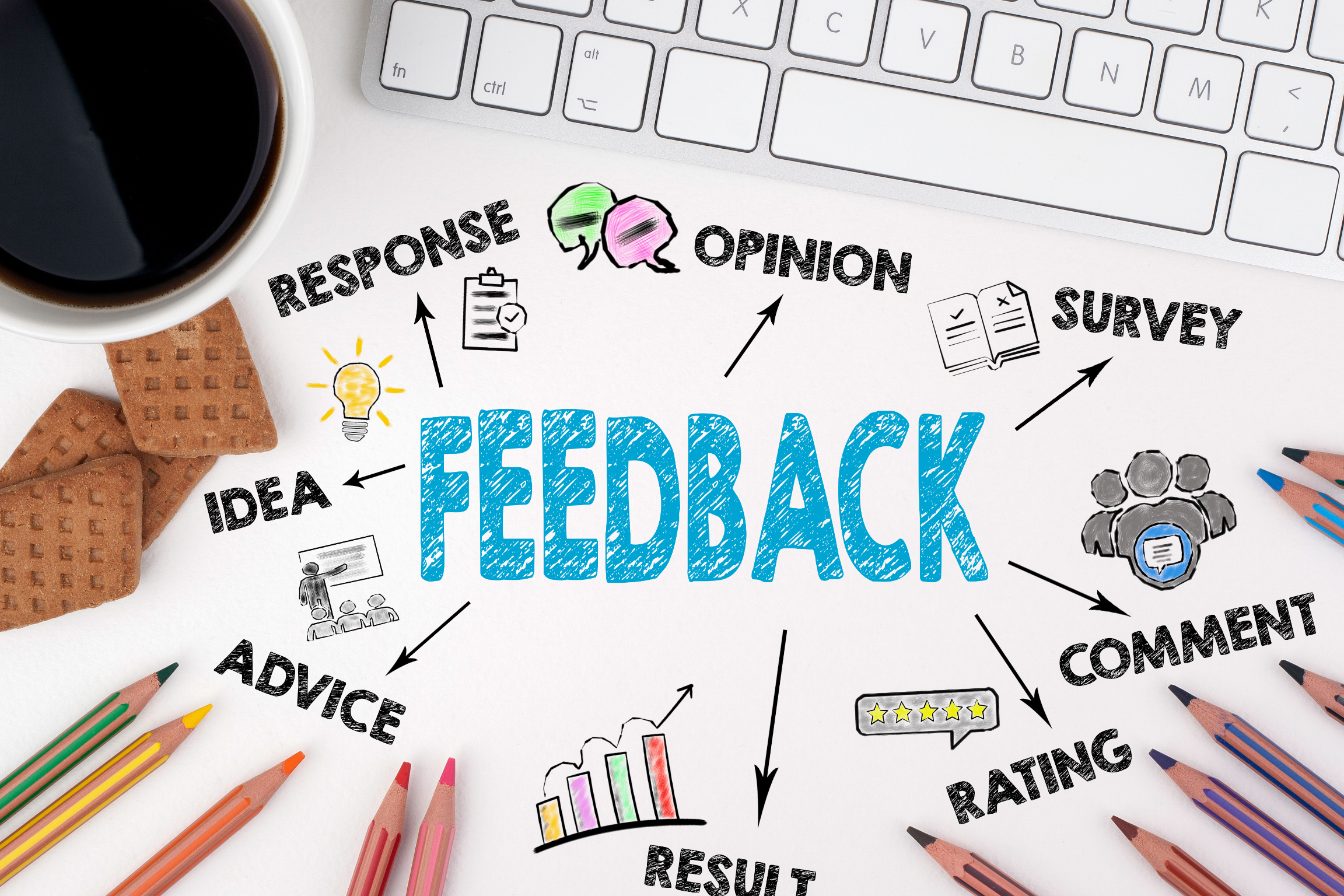 Teaching Evaluation