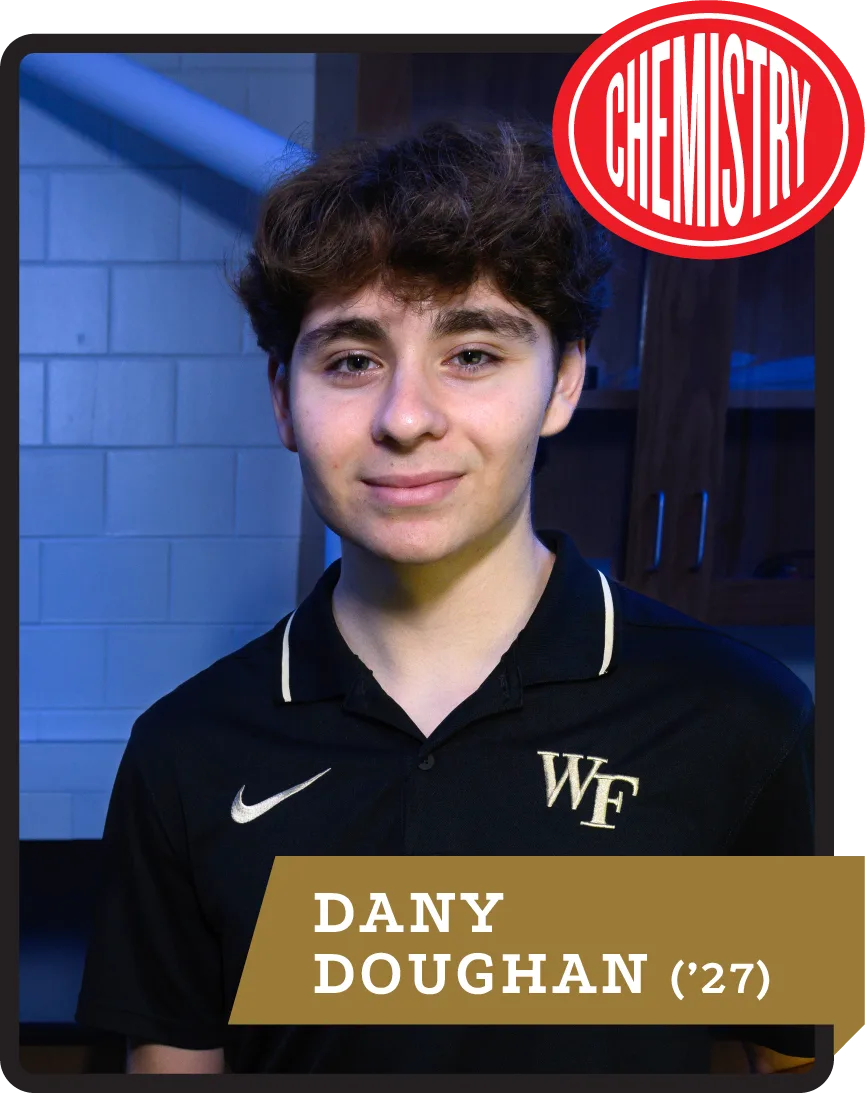Jump to information about Dany Doughan