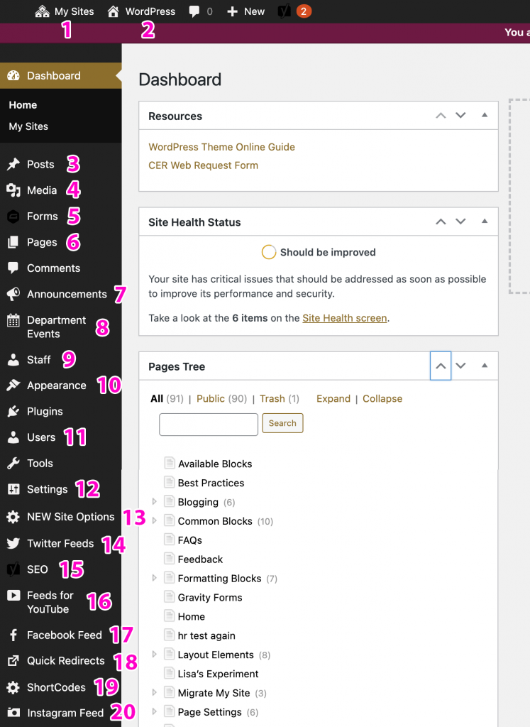 Dashboard list