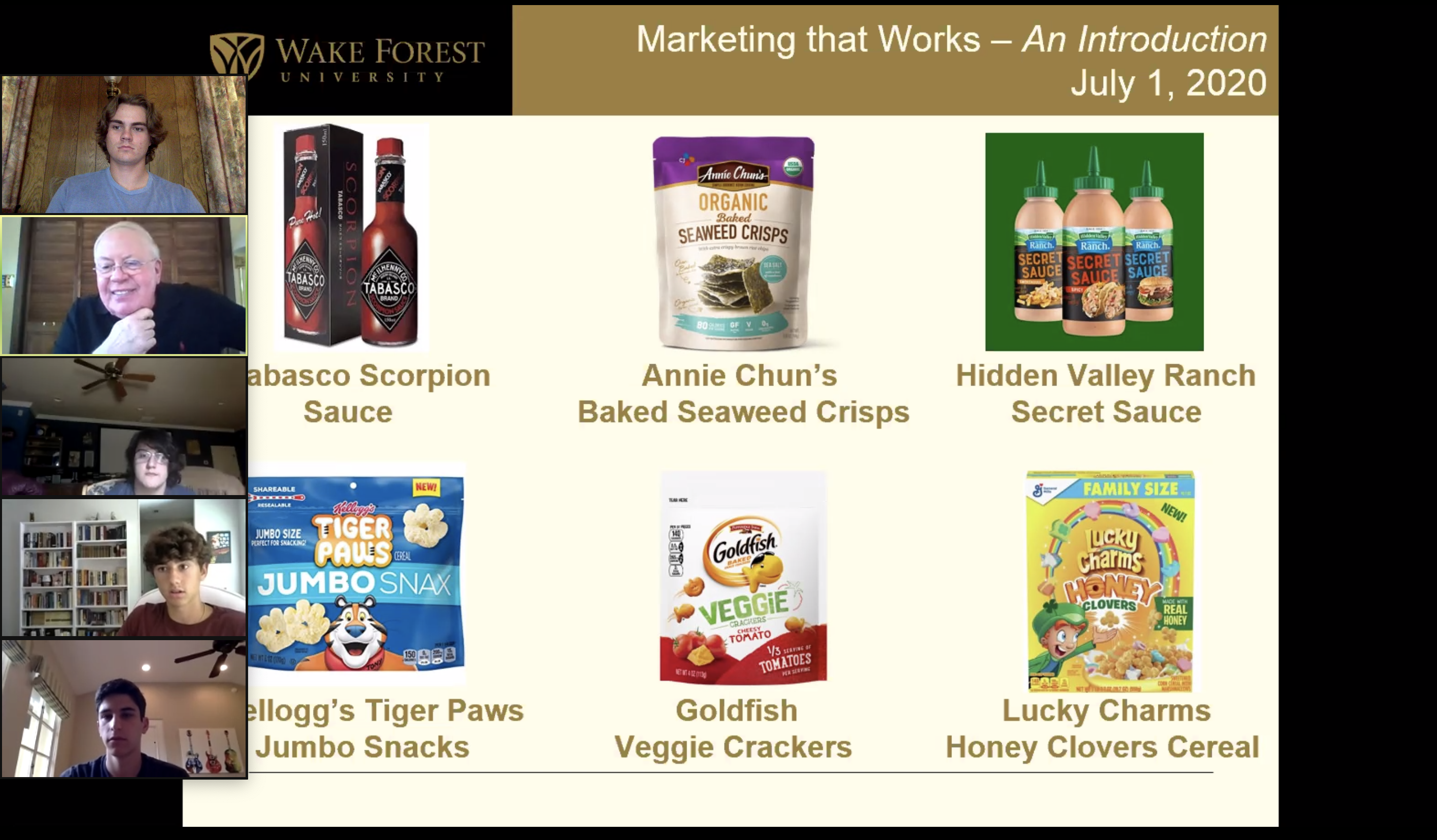 Marketing that Works - An Introductiob