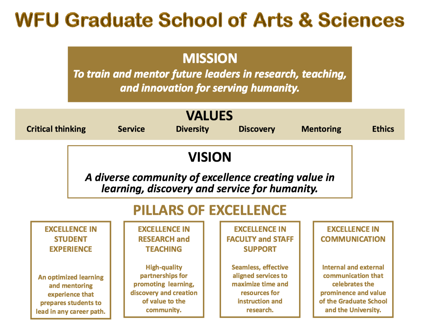 value of critical thinking