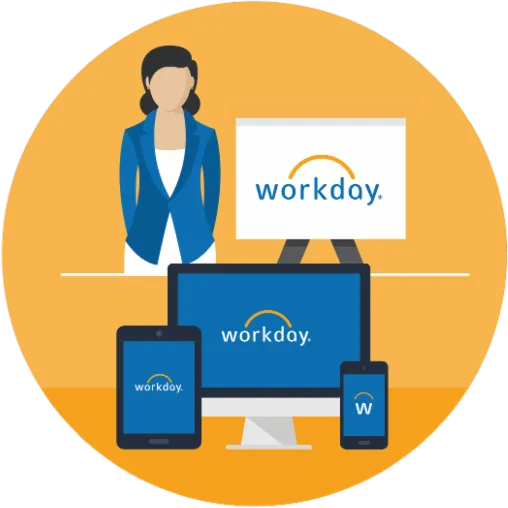 Workday at Wake Forest - Workday