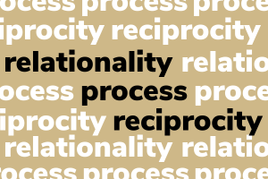 relationality process reciprocity