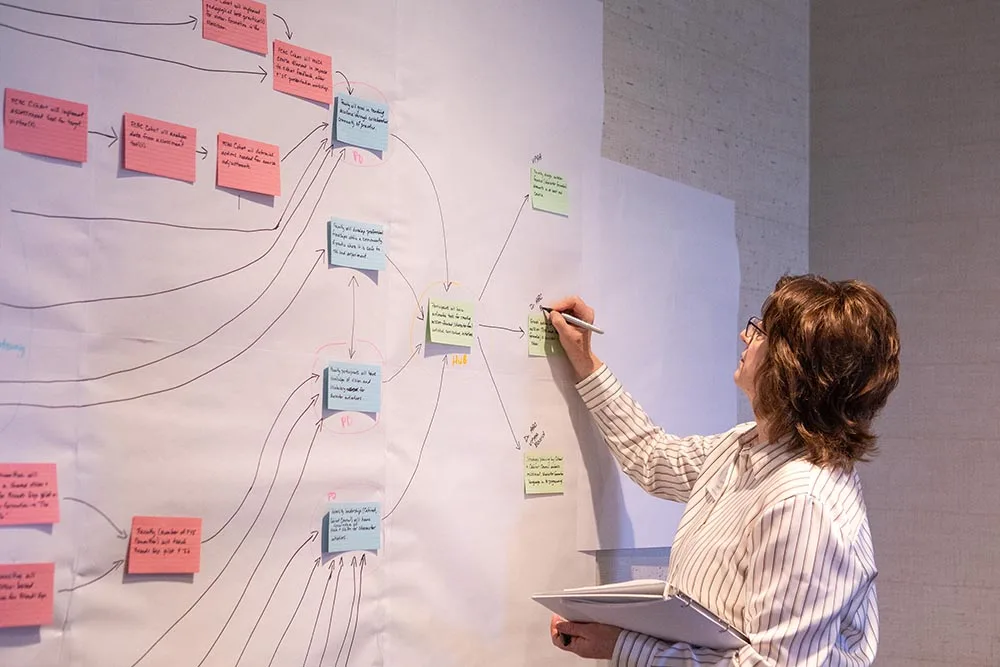 Woman in front of whiteboard with post-its