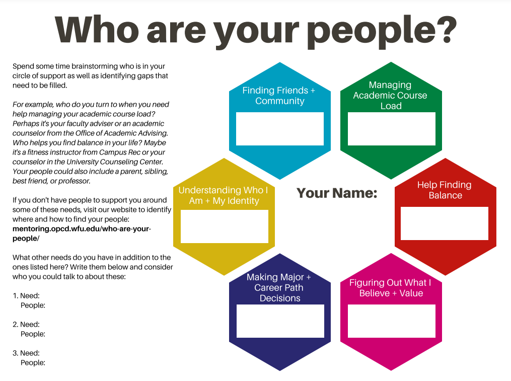 Who Are Your People worksheet with directions for brainstorming possible people to add to your network
