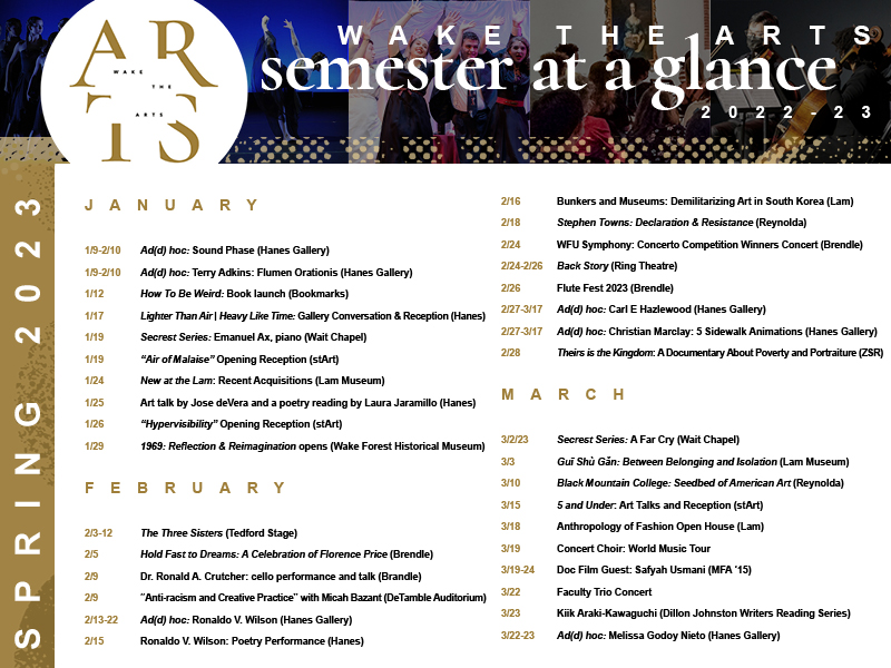 Spring 23 at a glance