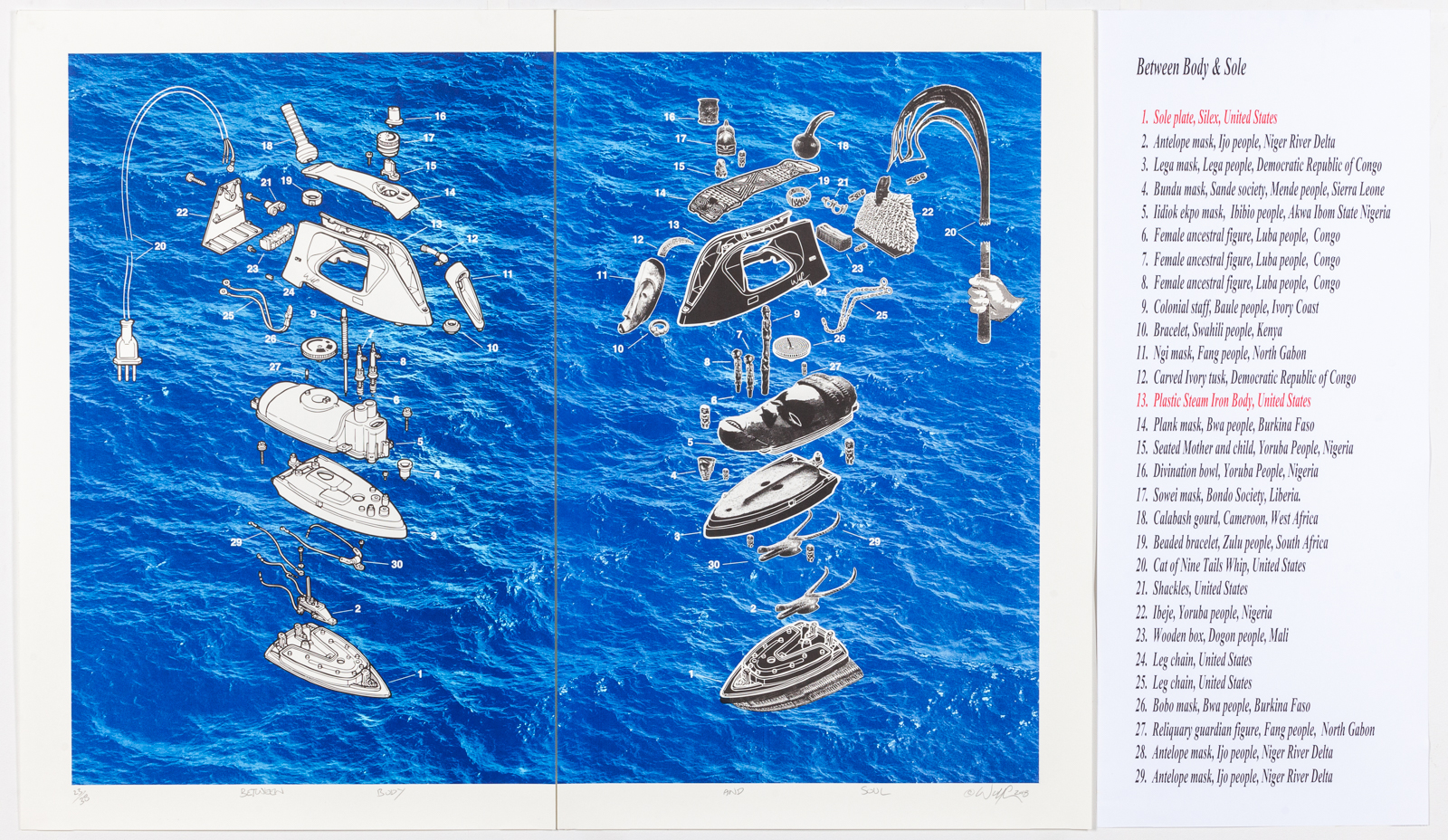 triptych, first two panels with vibrant blue background resembling moving water. First panel shows deconstructed iron, mirrored in the second panel with multiple items from the United States and various African countries, including Nigeria, Liberia, Kenya, and more. Third panel contains the title "Between Body & Sole" with a list of the 29 items labeling the first two panel's artifacts. 