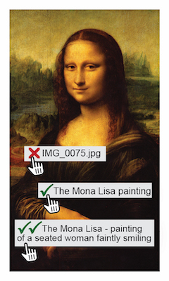 The Mona Lisa painting with three text overlays: a red X next to “img_0075.jpg”, a green checkmark next to "The Mona Lisa painting", and two green checkmarks next to “The Mona Lisa - painting of a seated woman faintly smiling"