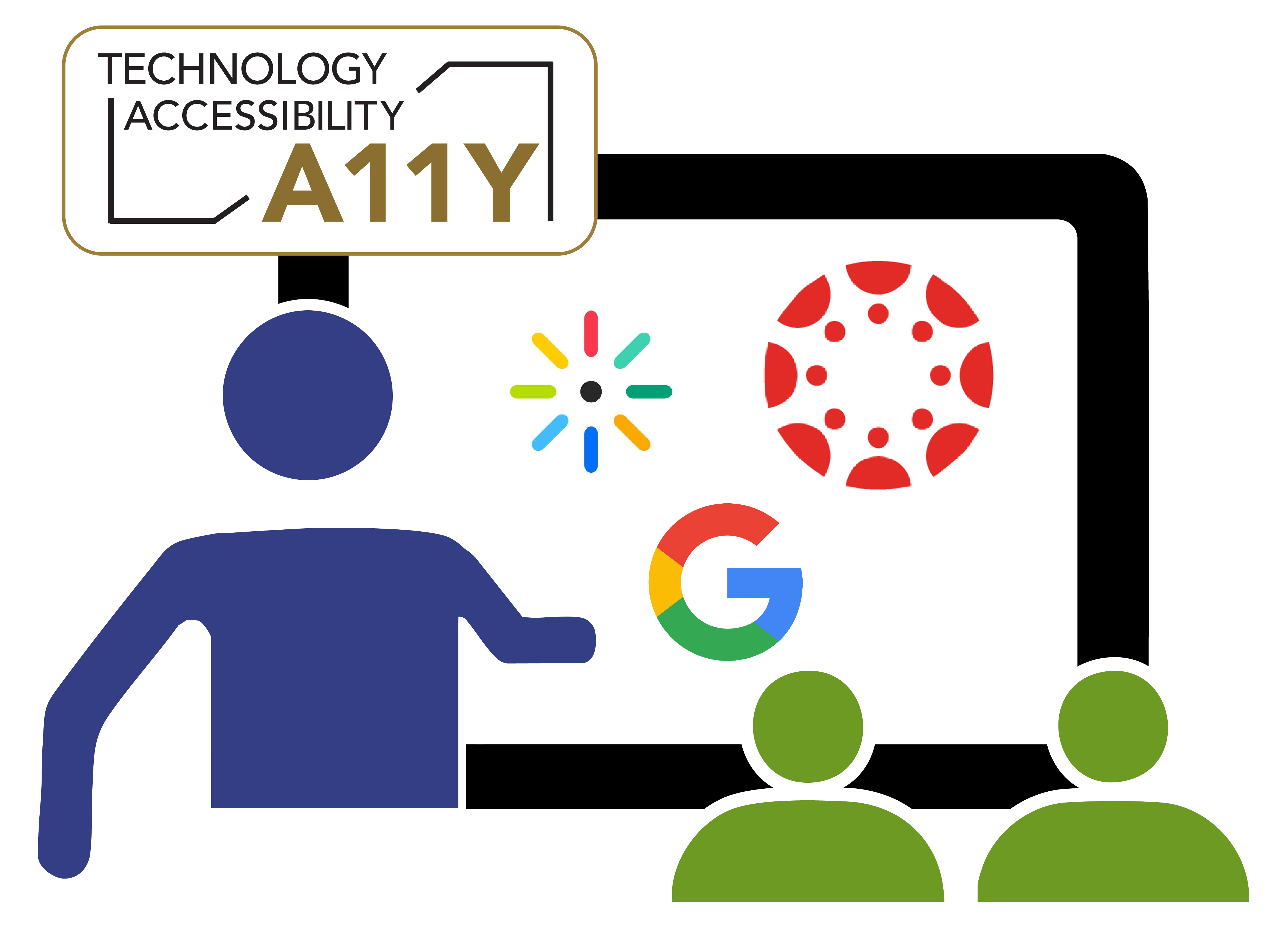 a board with Canvas, Kaltura, and Google logos is pointed to by a blue illustrated teacher. 2 green illustrated students sit near the board. The technology accessibility a11y logo is above the board.
