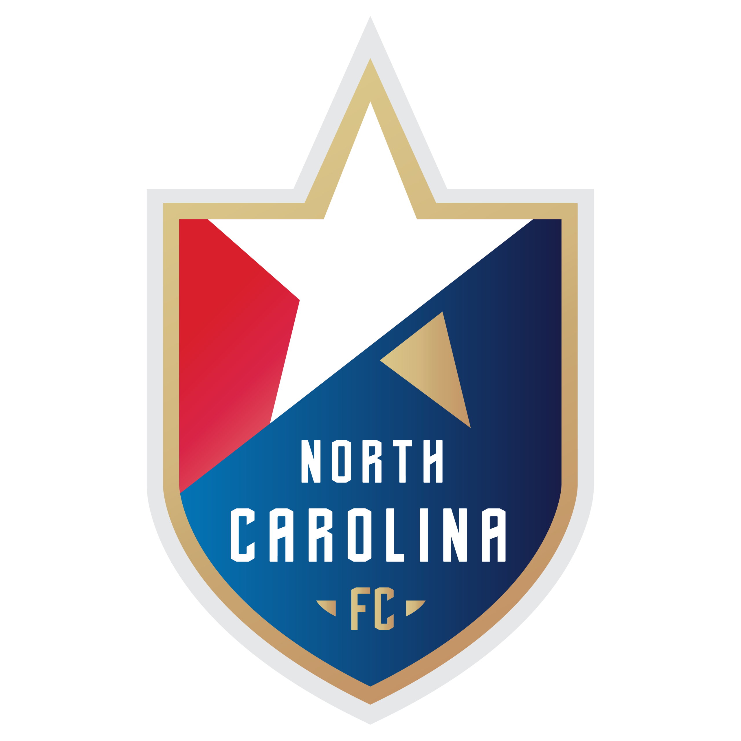 NCFC