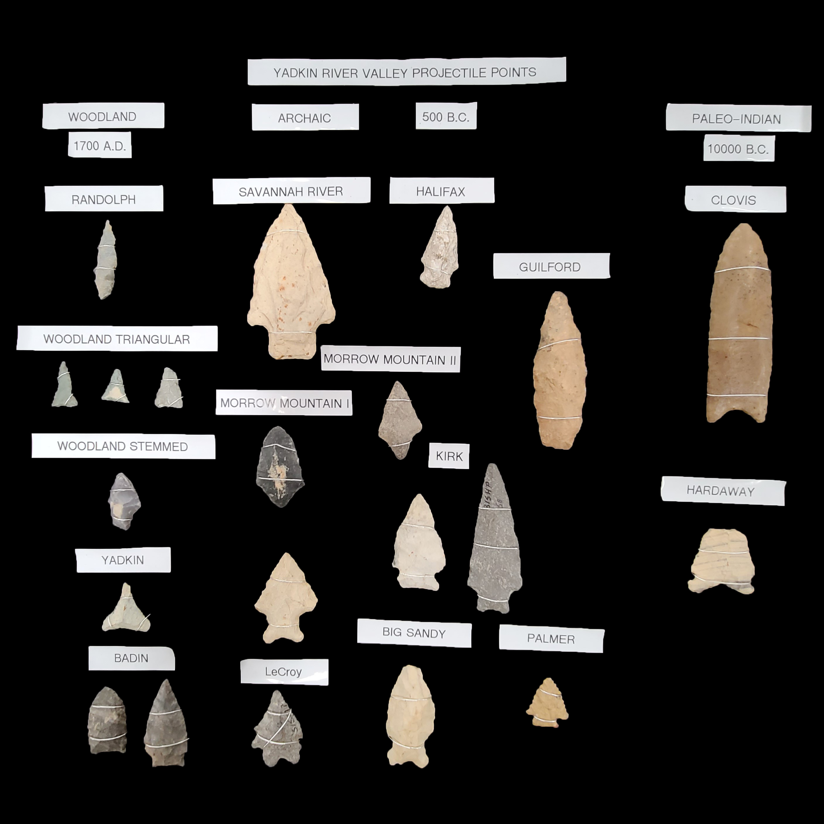 Native American projectile points on a black background