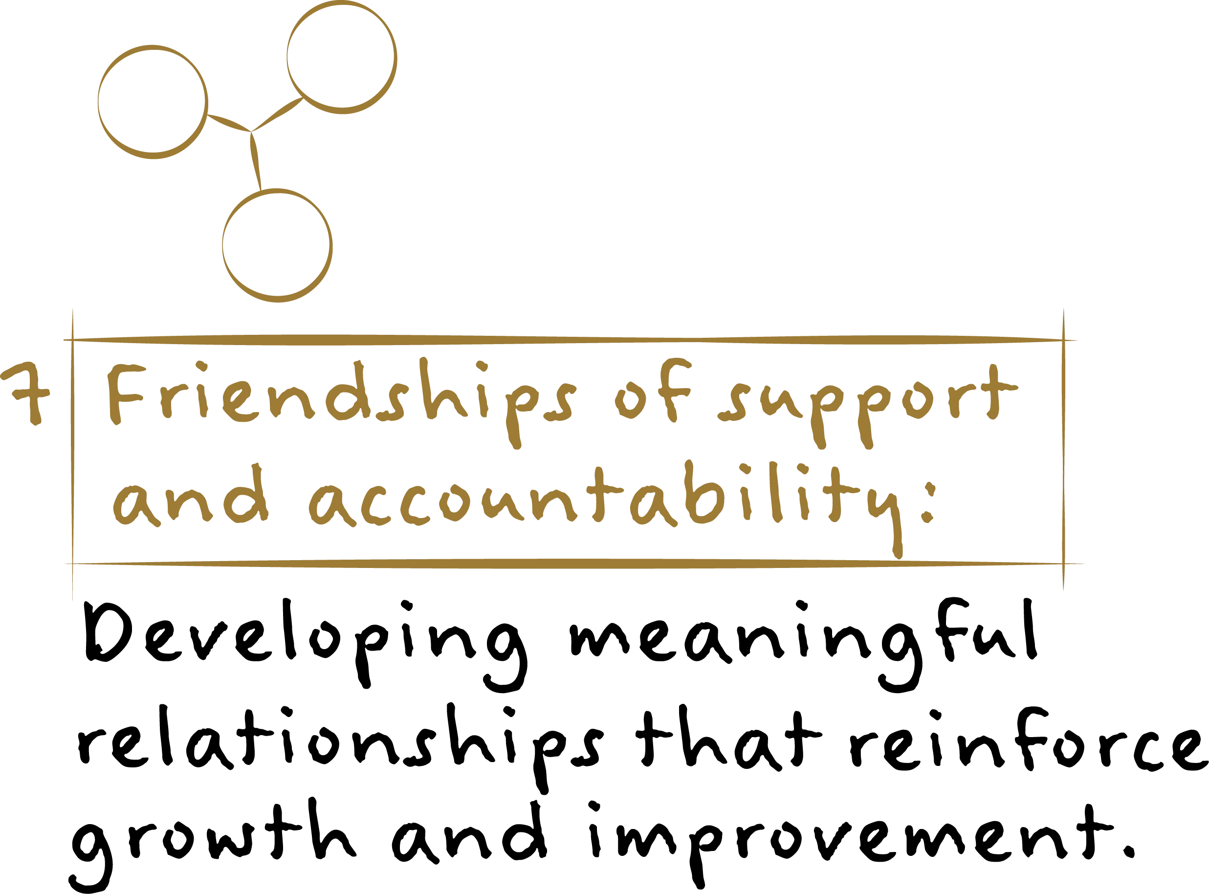 7. Friendships of support and accountability: Developing meaningful relationships that reinforce growth and improvement.