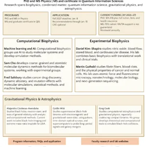 Wake Forest Physics Fall 2027 graduate study flyer listing Physics Ph.D. and M.S. programs, Quantum Information Sciences programs, the January 8 application deadline, current funding, and research in biophysics and astrophysics.
